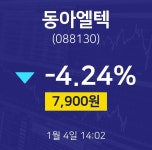 1월 4일 동아엘텍 투자주식 -4.24% 7900원