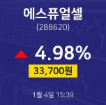 1월 4일 에스퓨얼셀 증권투자 4.98% 33700원