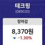 (내외마감주가)1월 4일 테크윙 8370원으로 장 마감