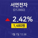 1월 7일 서연전자 투자주식 2.42% 1480원
