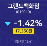 1월 7일 그랜드백화점 주식장 17350원  -1.42%