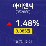주식회사가람씨앤아이 | 주식추천주 아이앤씨 주가 7일 현재 3085원