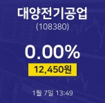 오늘주식장 대양전기공업 주가 7일  현재 12450원