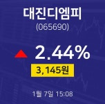 1월 7일 대진디엠피 주식현황 3145원  2.44%