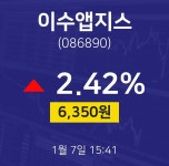 이수앱지스주식종목시세  7일  현재 6350원