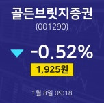 1월 8일 골든브릿지증권 오늘주식 -0.52% 1925원