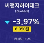 증권주식 씨앤지하이테크 주가 8일  현재 6050원