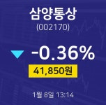 1월 8일 삼양통상 오늘주식시세 41850원  -0.36%