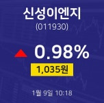 주식종목 신성이엔지 주가 9일  현재 1030원