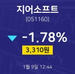 증권매매 지어소프트 주가 9일  현재 3310원