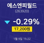 에스엔피월드주식종목검색  9일  현재 17200원