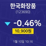 주식종목 한국화장품 주가 10일  현재 10900원