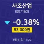 사조산업종목검색  11일  현재 53000원