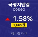 국영지앤엠주식현재가  11일  현재 1605원
