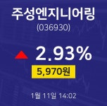 주식종목시세 주성엔지니어링 주가 11일  현재 5970원