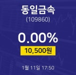 푸드텍-동일금속 | 1월 11일 동일금속 주가차트 0.00% 10500원