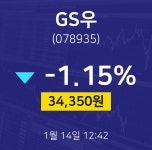 GS우실시간증시  14일  현재 34350원