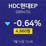 (주)포유푸드HDC현대EP점 | HDC현대EP주식추천주 14일 현재 4660원