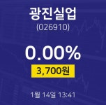 금일증시 광진실업 주가 14일  현재 3700원