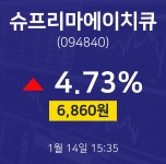 1월 14일 슈프리마에이치큐 주식창 6860원  4.73%