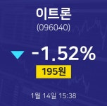 1월 14일 이트론 주식창 -1.52% 195원