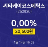 시세보기 씨티케이코스메틱스 주가 14일  현재 20500원