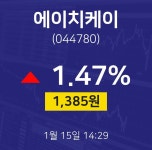 주식종목검색 에이치케이 주가 15일  현재 1385원