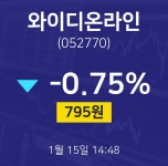 1월 15일 와이디온라인 시세보기 -0.75% 795원