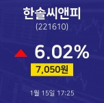 오늘증권시세 한솔씨앤피 주가 15일  현재 7050원