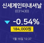 신세계인터내셔날신사536-16 | 신세계인터내셔날실시간증시 16일 현재 184000원
