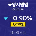 국영지앤엠주식현황  17일  현재 1650원