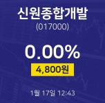 주식창 신원종합개발 주가 17일  현재 4800원
