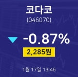 1월 17일 코다코 주식창 -0.65% 2290원