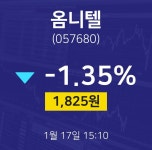 옴니텔증권매매  17일  현재 1825원