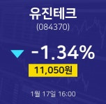 1월 17일 유진테크 오늘증시 11050원  -1.34%