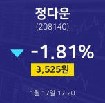 정다운주식추천주  17일  현재 3525원