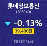 1월 18일 롯데정보통신 오늘주식시장 39400원  -0.13%