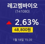 증권투자 레고켐바이오 주가 18일  현재 48800원