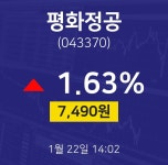 평화정공주식종목  22일  현재 7490원