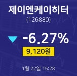 1월 22일 제이엔케이히터 주식현황 9120원  -6.27%