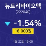 1월 22일 뉴트리바이오텍 주식증권 16000원  -1.54%