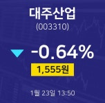 대주산업주식종목  23일  현재 1555원