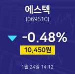 1월 24일 에스텍 투자주식 -0.48% 10450원