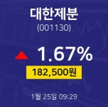 대한제분배당주식  25일  현재 182500원