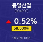 1월 25일 동일산업 오늘주식장 58500원  0.52%