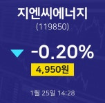 오늘주식시장 지엔씨에너지 주가 25일  현재 4950원