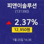 1월 25일 피앤이솔루션 주식추천주 2.37% 12950원
