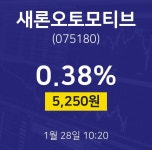 새론오토모티브주식종목  28일  현재 5230원