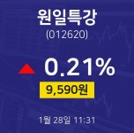 원일특강주식실시간  28일  현재 9590원