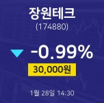 배당주식 장원테크 주가 28일  현재 30000원